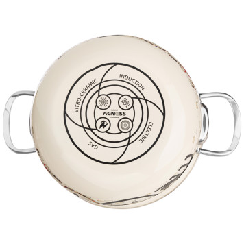 Кастрюля эмалированная со стеклянной крышкой серия "ПАРИЖСКИЕ КОТЫ", 3.6 л, 22*13 см AGNESS 915-153-1