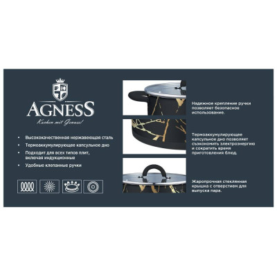 Кастрюля "МАКИ" со стеклянной крышкой, нерж.сталь, 1,5л 16х9 см AGNESS 916-305-3