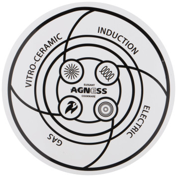 Чайник эмалированный, серия "ПРОВАНС ЛИМОНЫ", 2,5 л AGNESS 934-381-2