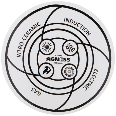 Чайник эмалированный, серия "ПРОВАНС ЛИМОНЫ", 4 л AGNESS 934-383-2