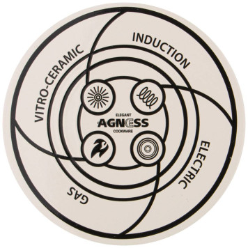 Чайник эмалированный, 2,5 л, серия "КОРЕЙСКАЯ РОЗА" AGNESS 934-396-2