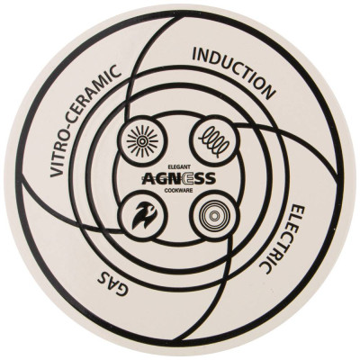 Чайник эмалированный, 2,5 л, серия "КОРЕЙСКАЯ РОЗА" AGNESS 934-396-2