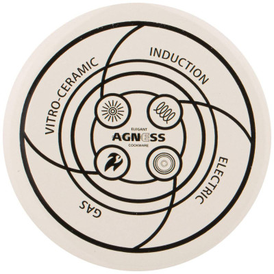 Чайник эмалированный со свистком, серия " СЕКРЕТНЫЕ ИНГРЕДИЕНТЫ" 2,2л, индукционное дно AGNESS 934-424-3