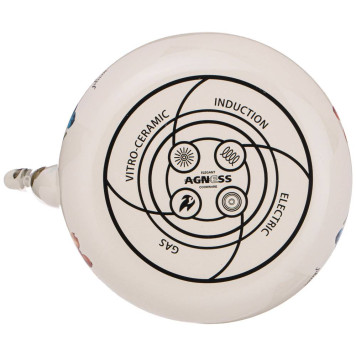 Чайник эмалированны со съемным фильтром из нжс, серия "ФРУКТЫ" 1,3 л AGNESS 934-425-2