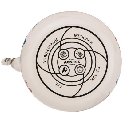 Чайник эмалированны со съемным фильтром из нжс, серия "ФРУКТЫ" 1,3 л AGNESS 934-425-2