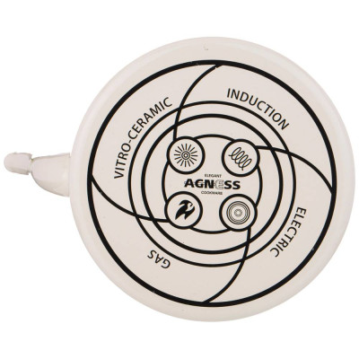 Чайник эмалированный серия "ФРУКТЫ" 4 л AGNESS 934-428-3