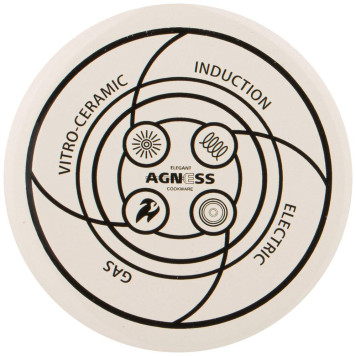 Чайник эмалированный со свистком, серия "ФРУКТЫ" 2,2л, индукционное дно AGNESS 934-429-3