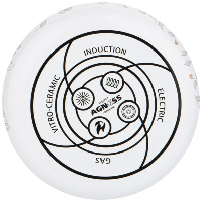 Чайник эмалированный со съемным фильтром из нжс, серия "ВИВЬЕН" 1,3 л AGNESS 934-435-2