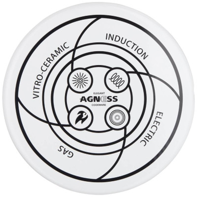 Чайник эмалированный, серия "ВИВЬЕН" 3 л AGNESS 934-437-2