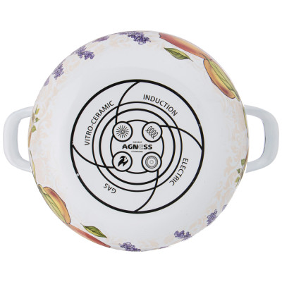 Кастрюля эмалированная с эмал.крышкой серия "ПРОВАНС ЛИМОНЫ"1.5 л, 16*10 см AGNESS 934-545-2