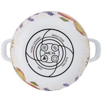 Кастрюля эмалированная с эмал.крышкой серия "ПРОВАНС ЛИМОНЫ" 2.0 л, 18*11 см AGNESS 934-546-2