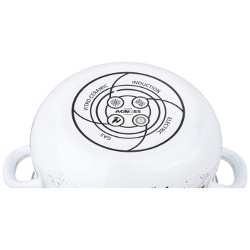 Кастрюля эмалированная с эмал.крышкой серия "FAMILY FARM", 1.5 л, 16*10 см AGNESS 934-620-2