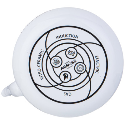 Чайник эмалированный серия "FAMILY FARM", 1,3 л AGNESS 934-625-3