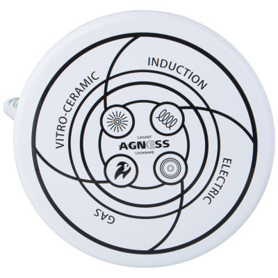Чайник эмалированный серия "SENTIMENT", 3 л AGNESS 934-637-2