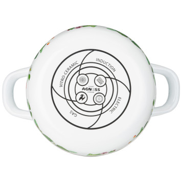 Набор кастрюль эмалированных серия "ФРУКТОВАЯ КОРЗИНА", 4пр. 1,5л и 2,8л, 16х10см, 20х12см AGNESS 934-701-2