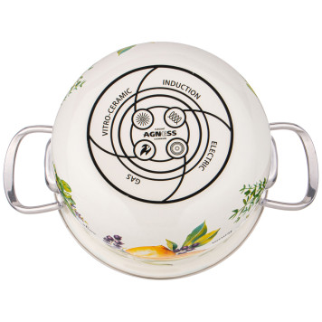 Набор кастрюль эмалированных серия "СЕКРЕТНЫЕ ИНГРЕДИЕНТЫ, 4пр. 2,0л и 2,8л, 18х11см, 20х12см AGNESS 934-712-2