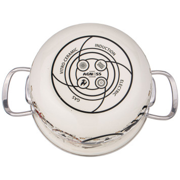 Набор кастрюль эмалированных серия " ПАРИЖСКИЕ КОТЫ" , 6пр. 2, 0/2, 8/3, 6л, 18х11/20х12/22х13см AGNESS 934-715-2