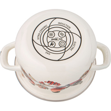 Кастрюля эмалированная с эмал.крышкой серия "СНЕГИРИ", 2.0 л, 18*11 см AGNESS 934-731-2