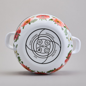 Кастрюля эмалированная с эмал.крышкой серия "МАКИ", 2.8 л, 20*12 см AGNESS 934-742-2