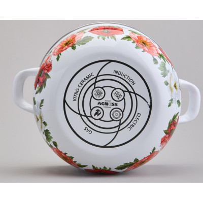 Кастрюля эмалированная с эмал.крышкой серия "МАКИ", 2.8 л, 20*12 см AGNESS 934-742-2