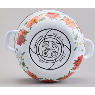 Кастрюля эмалированная с эмал.крышкой серия "МАКИ", 3.6 л, 22*13 см AGNESS 934-743-2