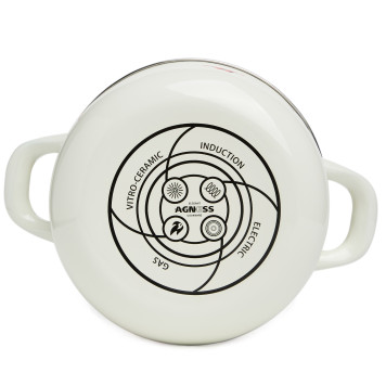 Кастрюля эмалированная с эмал.крышкой серия "СНЕГИРИ", 1.5 л, 16*10 см AGNESS 934-745-1