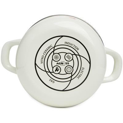 Кастрюля эмалированная с эмал.крышкой серия "СНЕГИРИ", 1.5 л, 16*10 см AGNESS 934-745-1