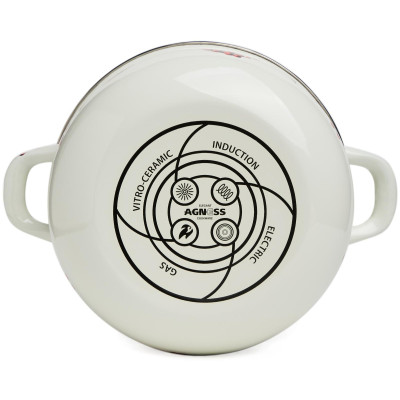 Кастрюля эмалированная с эмал.крышкой серия "СНЕГИРИ", 2.8 л, 20*12 см AGNESS 934-747-1