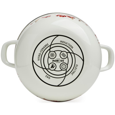 Кастрюля эмалированная с эмал.крышкой серия "СНЕГИРИ", 3.6 л, 22*13 см AGNESS 934-748-1