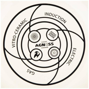 915-136 Кастрюля Agness 2.0л эмалированная со стекл. крышкой серия 'Корейская роза'-3