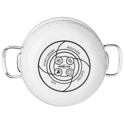 915-145 Кастрюля Agness 1.5л эмалированная со стекл. крышкой серия 'Вивьен'-2