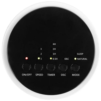 Вентилятор Energy EN-1664 TOWER (109631)-2