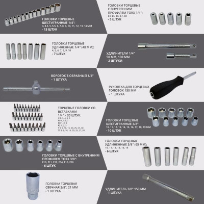 016/172-НИК Набор инструментов в кейсе КУЗЬМИЧ 172 предмета-3