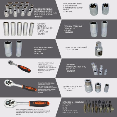 016/172-НИК Набор инструментов в кейсе КУЗЬМИЧ 172 предмета-4