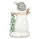 Статуэтка "СНЕГОВИК" с led-подсветкой 14,5х11,5х22,7 см LEFARD 121-166