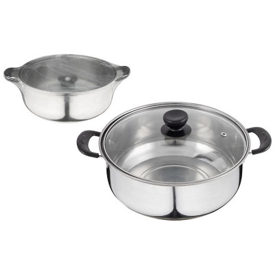 104615 Кастрюля Mallony Promo (2.9л)