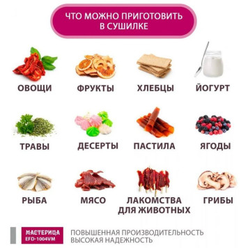 Сушилка для овощей 3в1 с функциями приготовления йогурта и десертов ' Мастерица' EFD-1004VM серо-бежевый-6