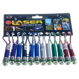 Брелок указка Лазер (блистер/12шт)