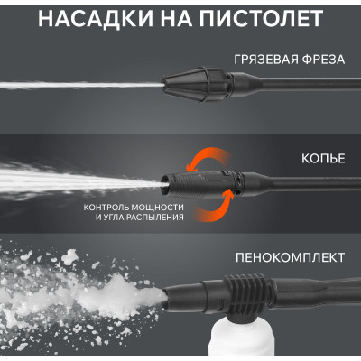 Мойка высокого давления PATRIOT GT 880 Imperial (322306101)-3