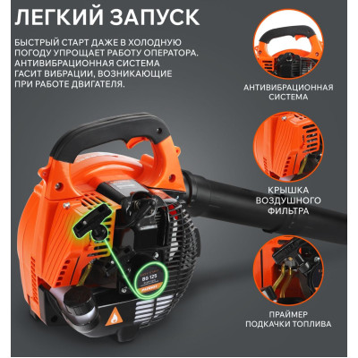 Воздуходувка бензиновая PATRIOT BG 125 (755100125)-2