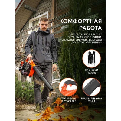 Воздуходувка бензиновая PATRIOT BG 125 (755100125)-4