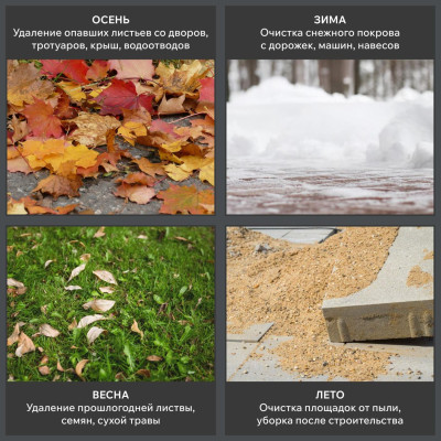 Воздуходувка бензиновая ранцевая PATRIOT BGK 345 (755100345)-6