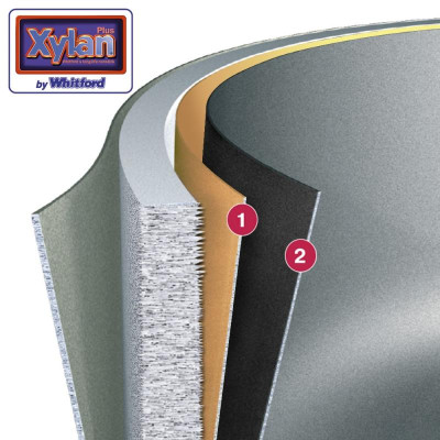 Сковорода-гриль RONDELL RDA-869 (28см) б/крышки Escurion-2