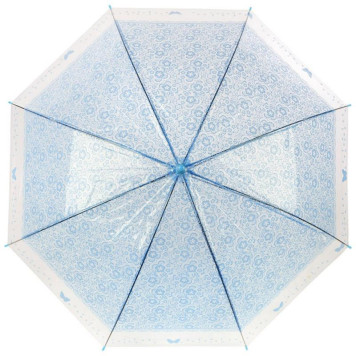107777 Зонт-трость полуавтоматический BASIC, 90см (ЭВА) голубой-1
