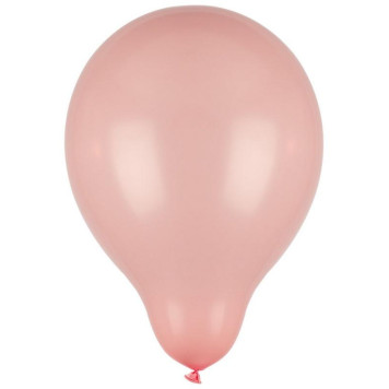 106829 Набор шаров 'Пастель' Волшебная страна' (10шт)-5